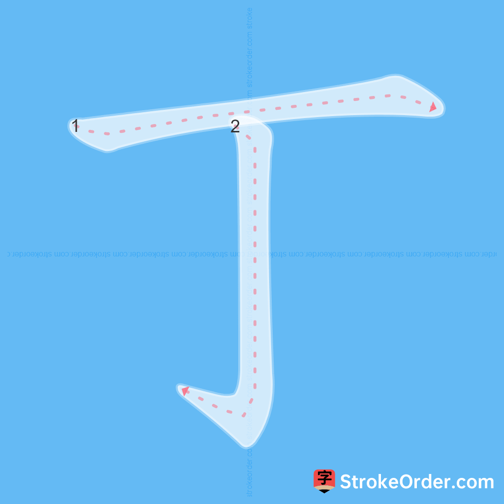 Standard stroke order for the Chinese character 丁