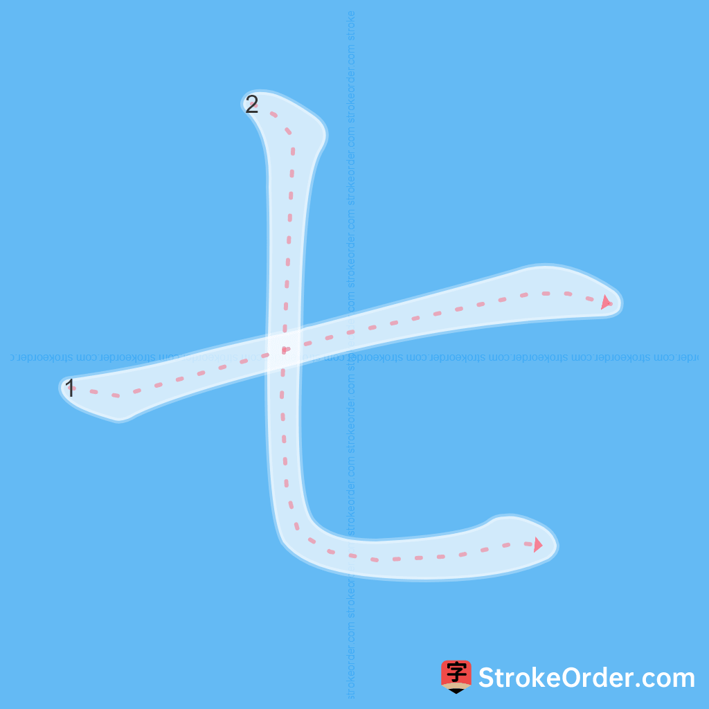 Standard stroke order for the Chinese character 七