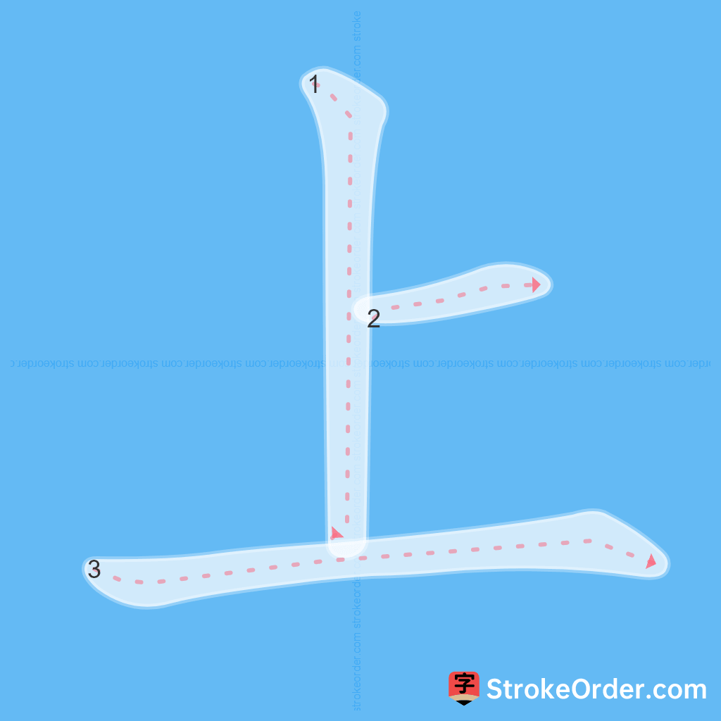 Standard stroke order for the Chinese character 上