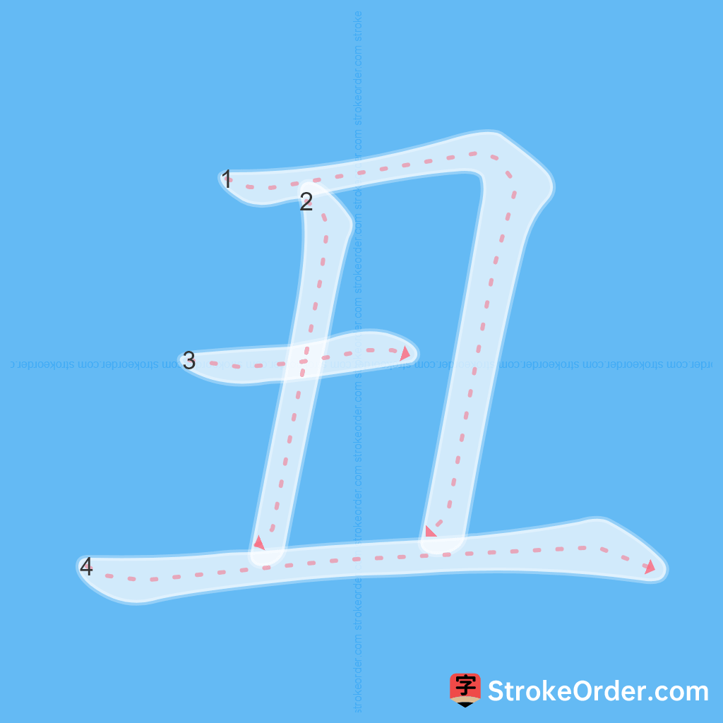 Standard stroke order for the Chinese character 丑