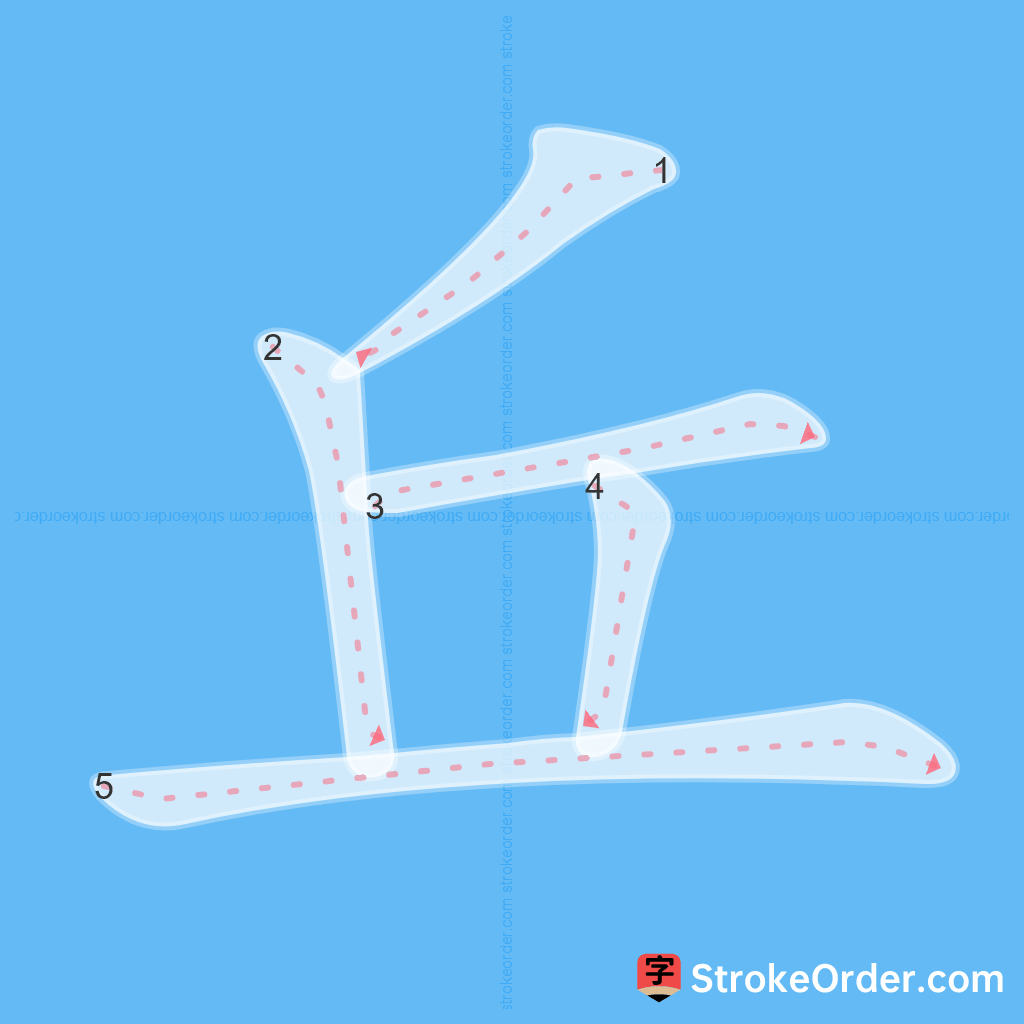 Standard stroke order for the Chinese character 丘