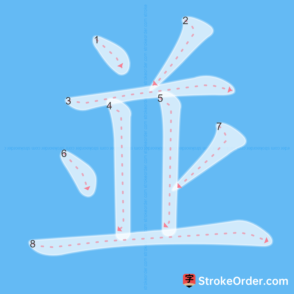 Standard stroke order for the Chinese character 並