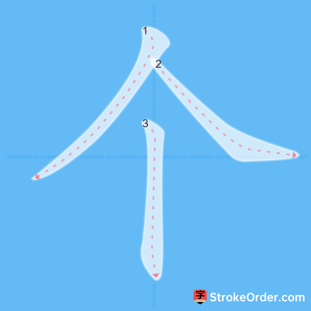 Standard stroke order for the Chinese character 个