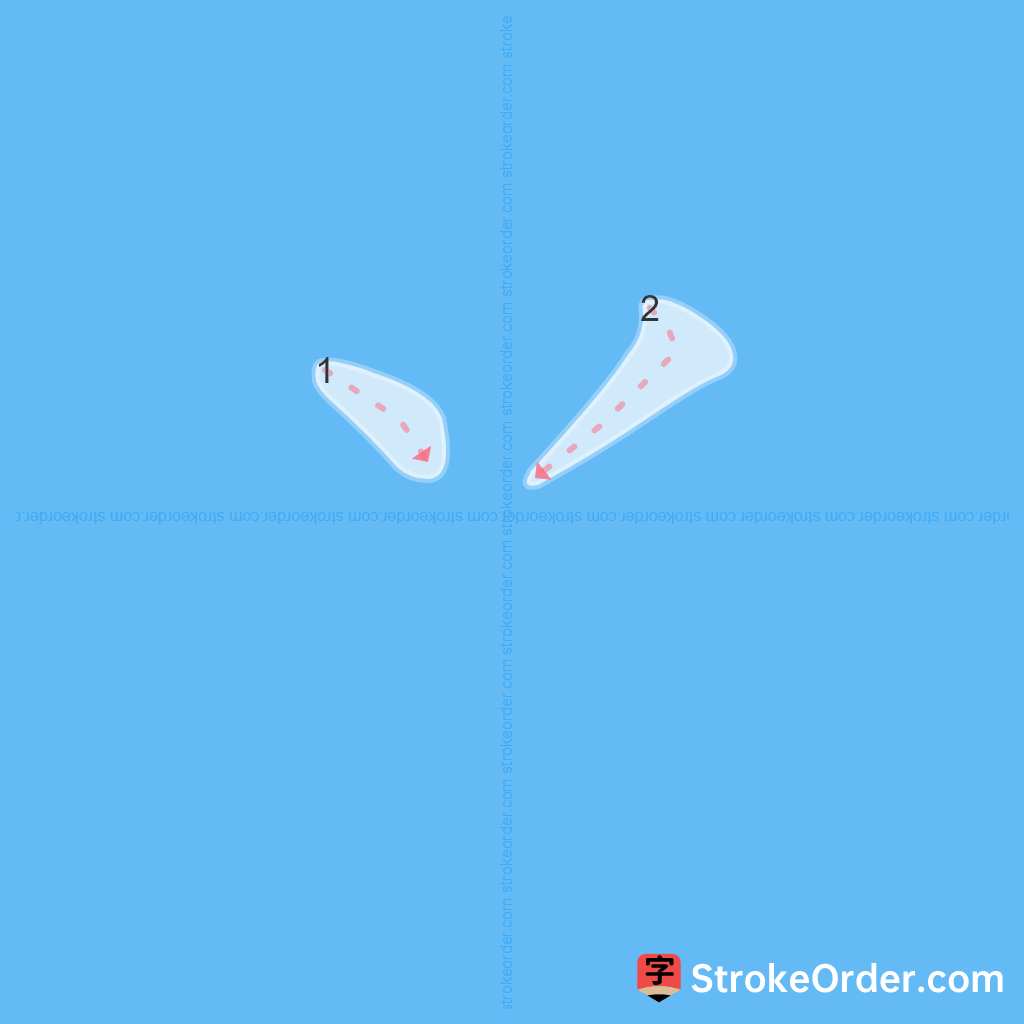 Standard stroke order for the Chinese character 丷