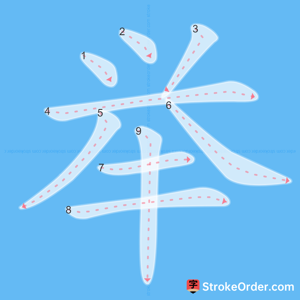 Standard stroke order for the Chinese character 举