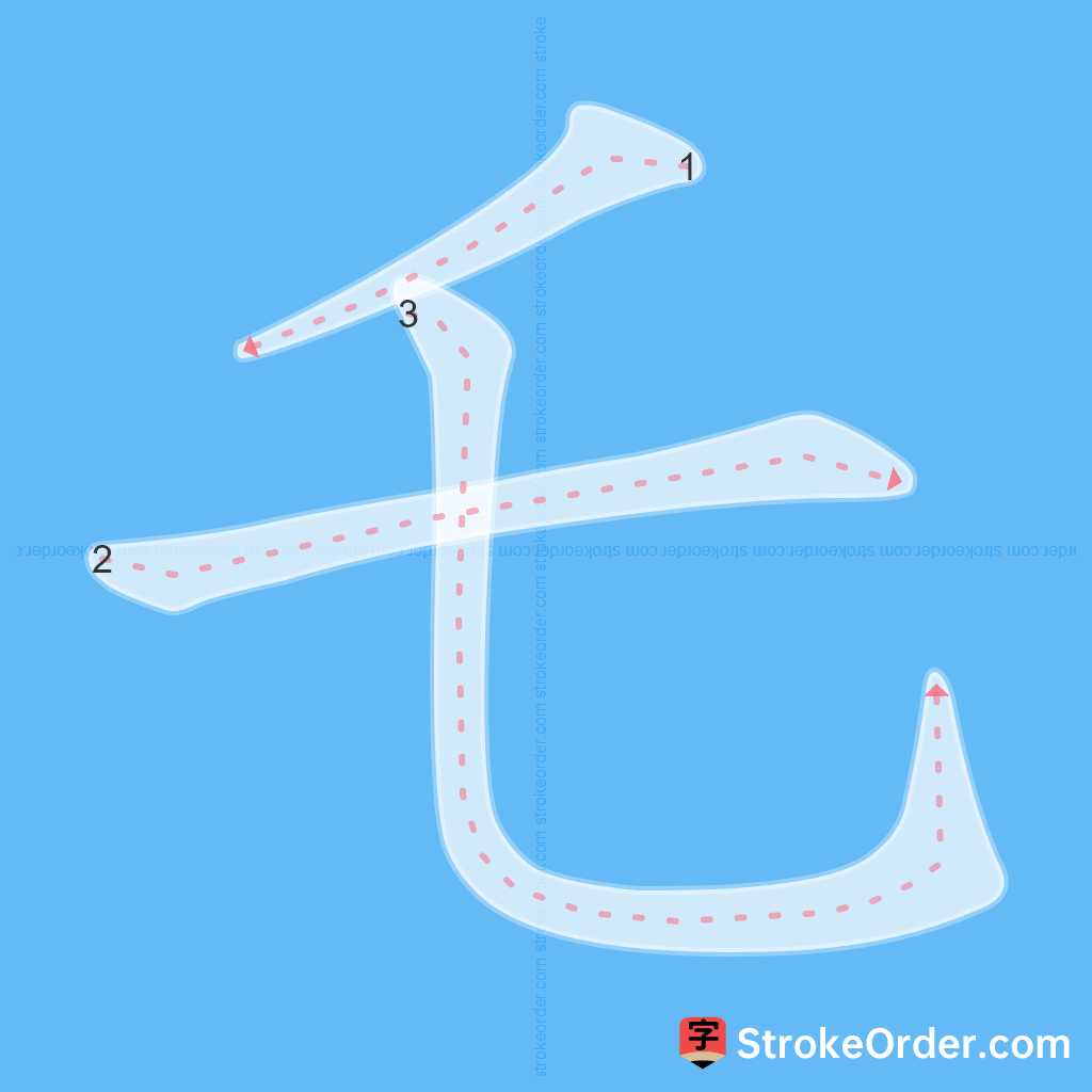 Standard stroke order for the Chinese character 乇