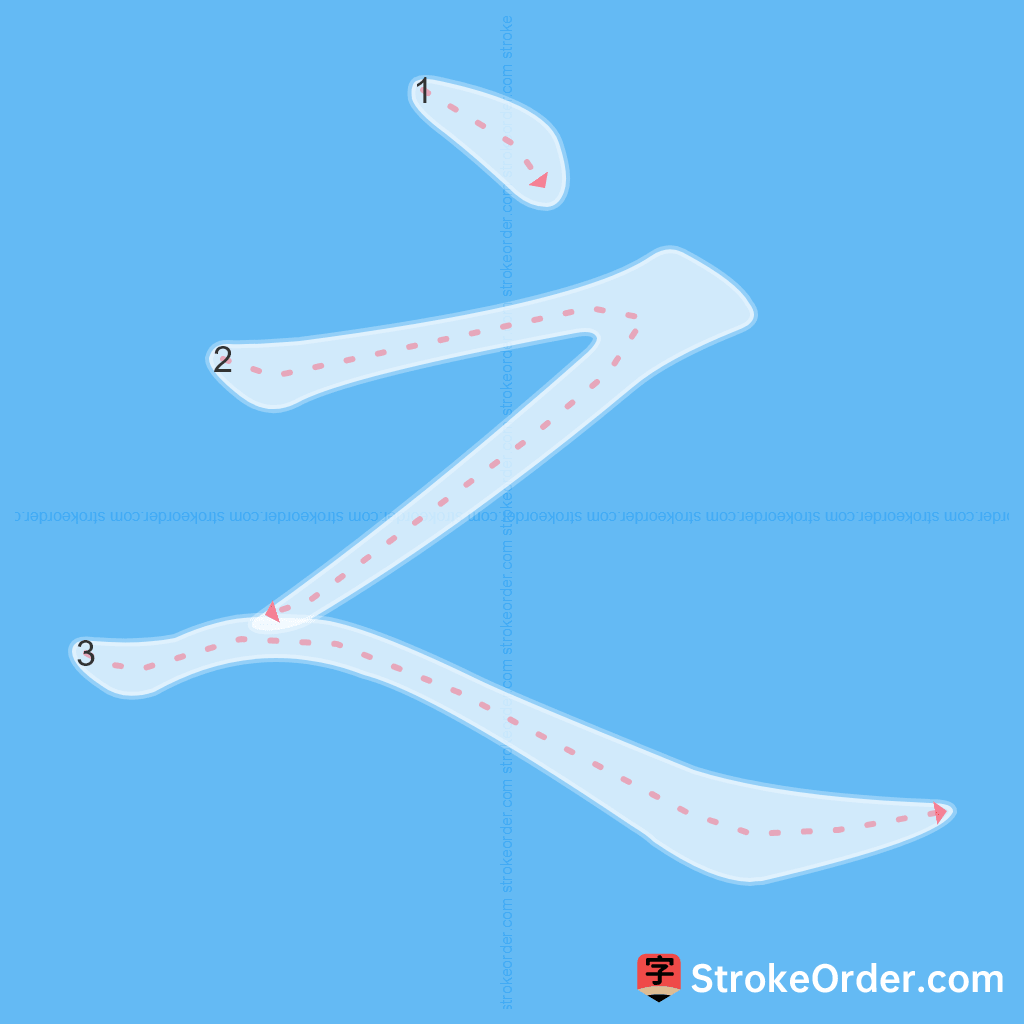 Standard stroke order for the Chinese character 之