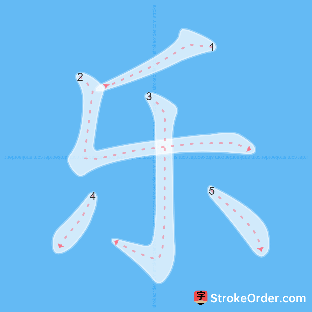 Standard stroke order for the Chinese character 乐