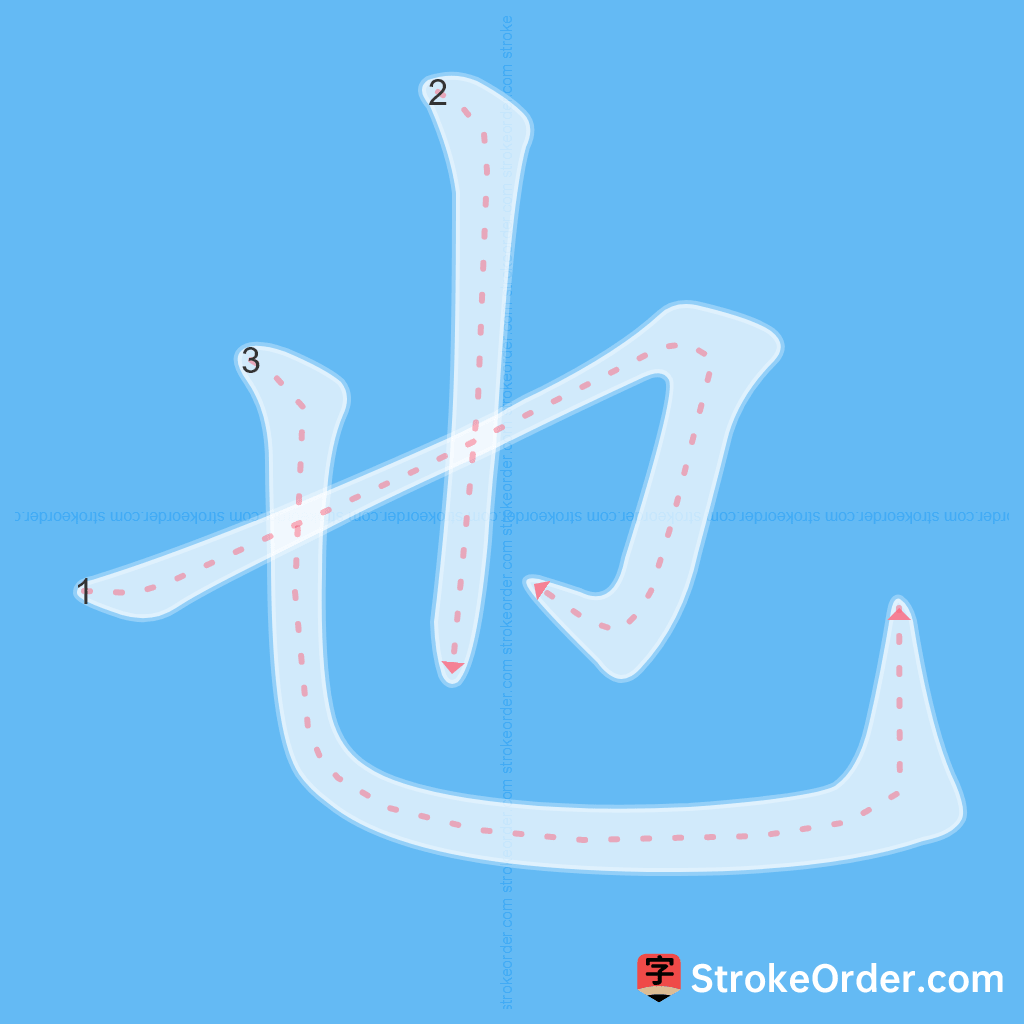 Standard stroke order for the Chinese character 也