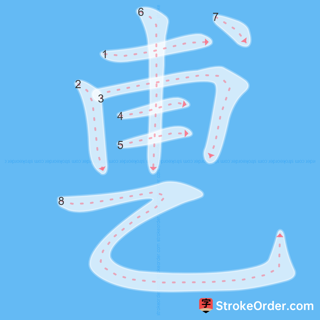 Standard stroke order for the Chinese character 乶