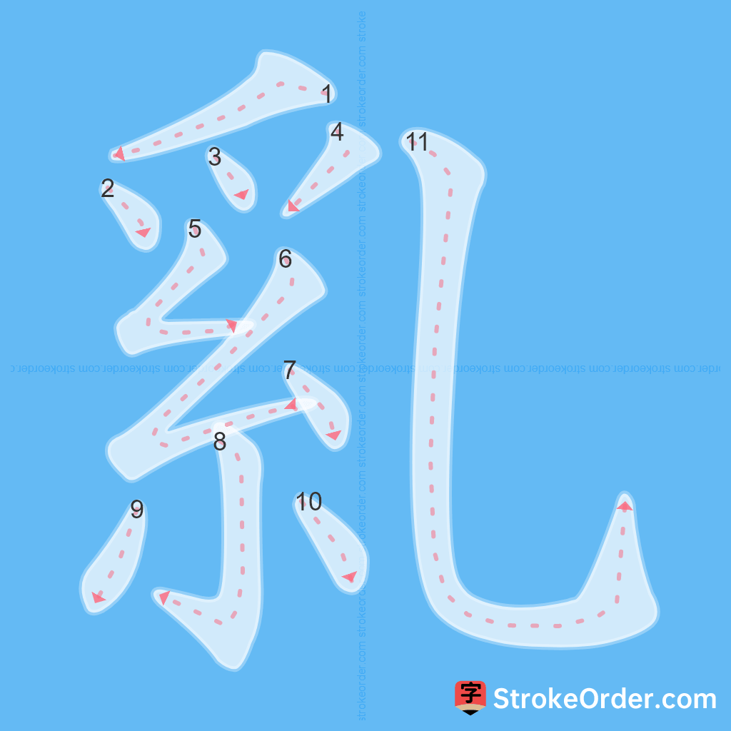 Standard stroke order for the Chinese character 乿