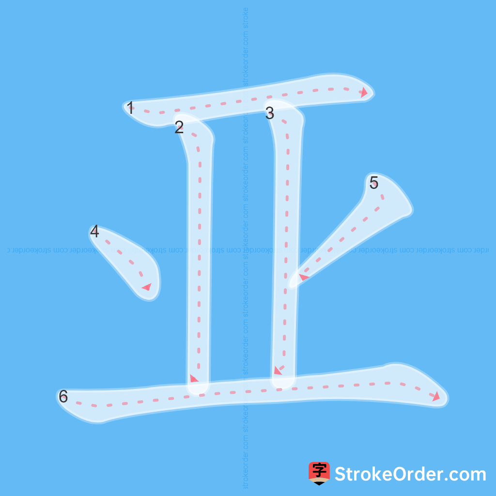 Standard stroke order for the Chinese character 亚