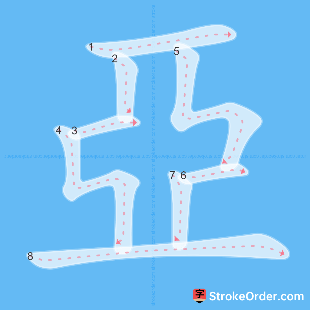 Standard stroke order for the Chinese character 亞