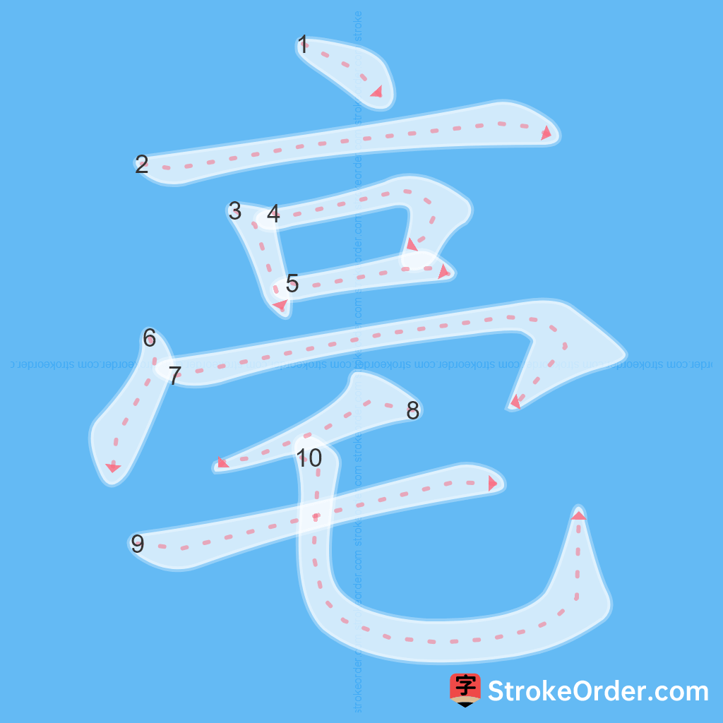 Standard stroke order for the Chinese character 亳