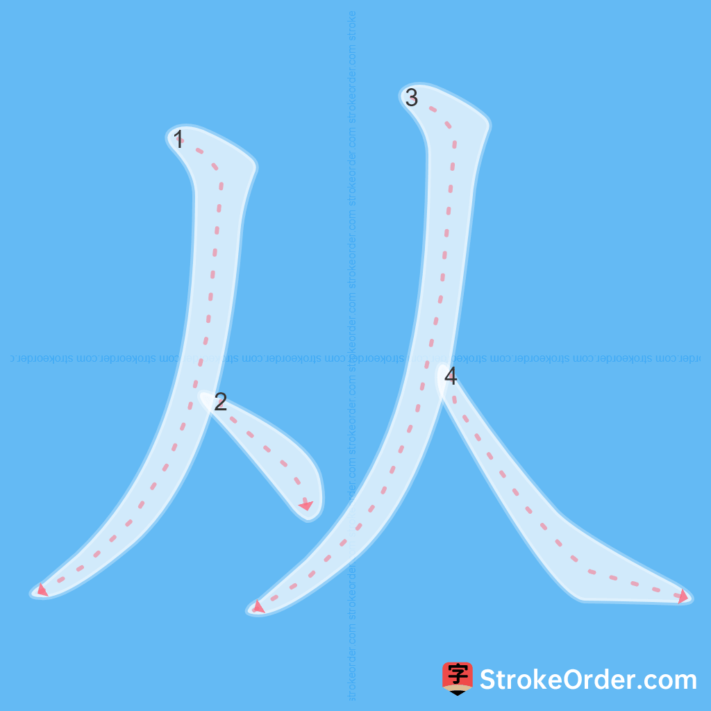 Standard stroke order for the Chinese character 从