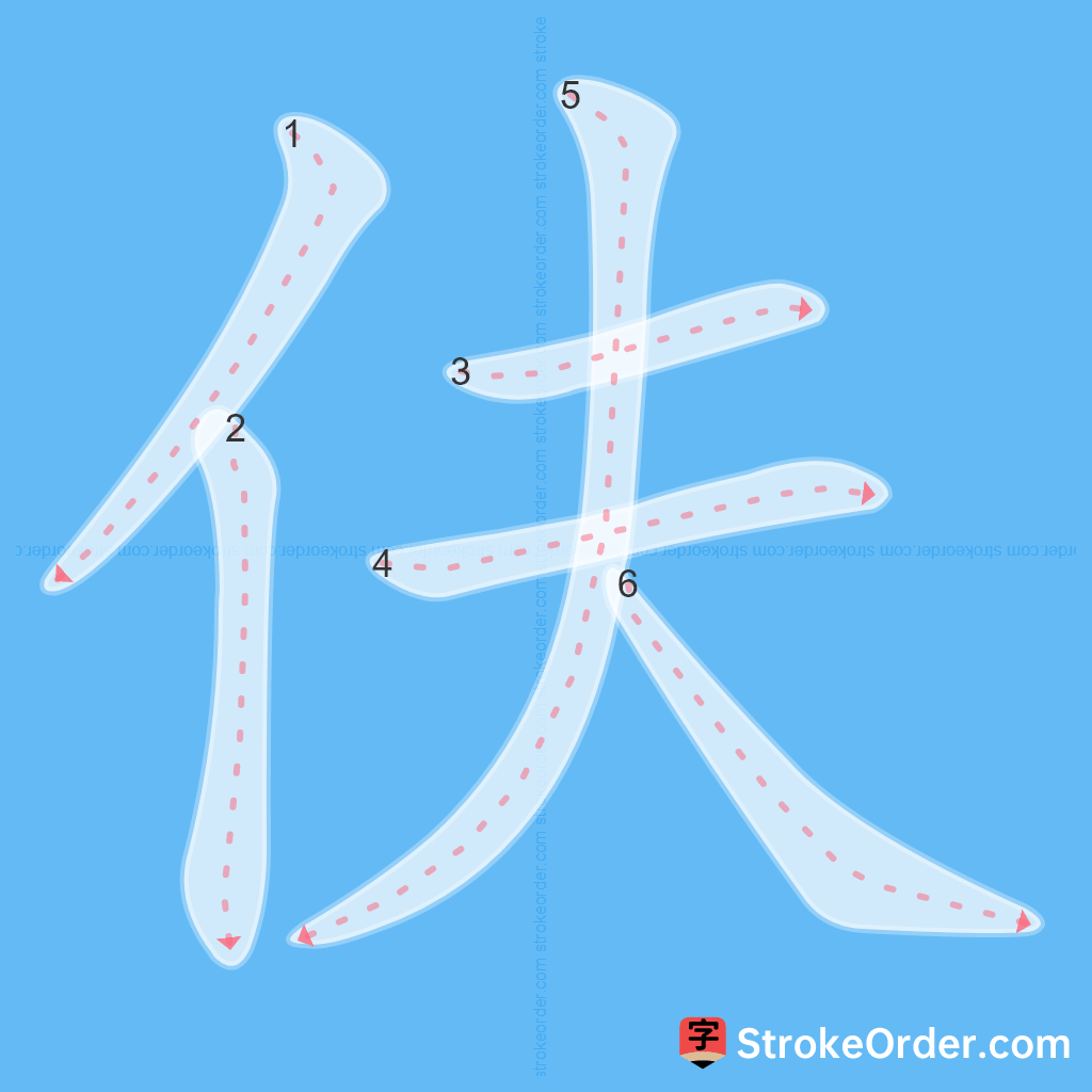 Standard stroke order for the Chinese character 伕