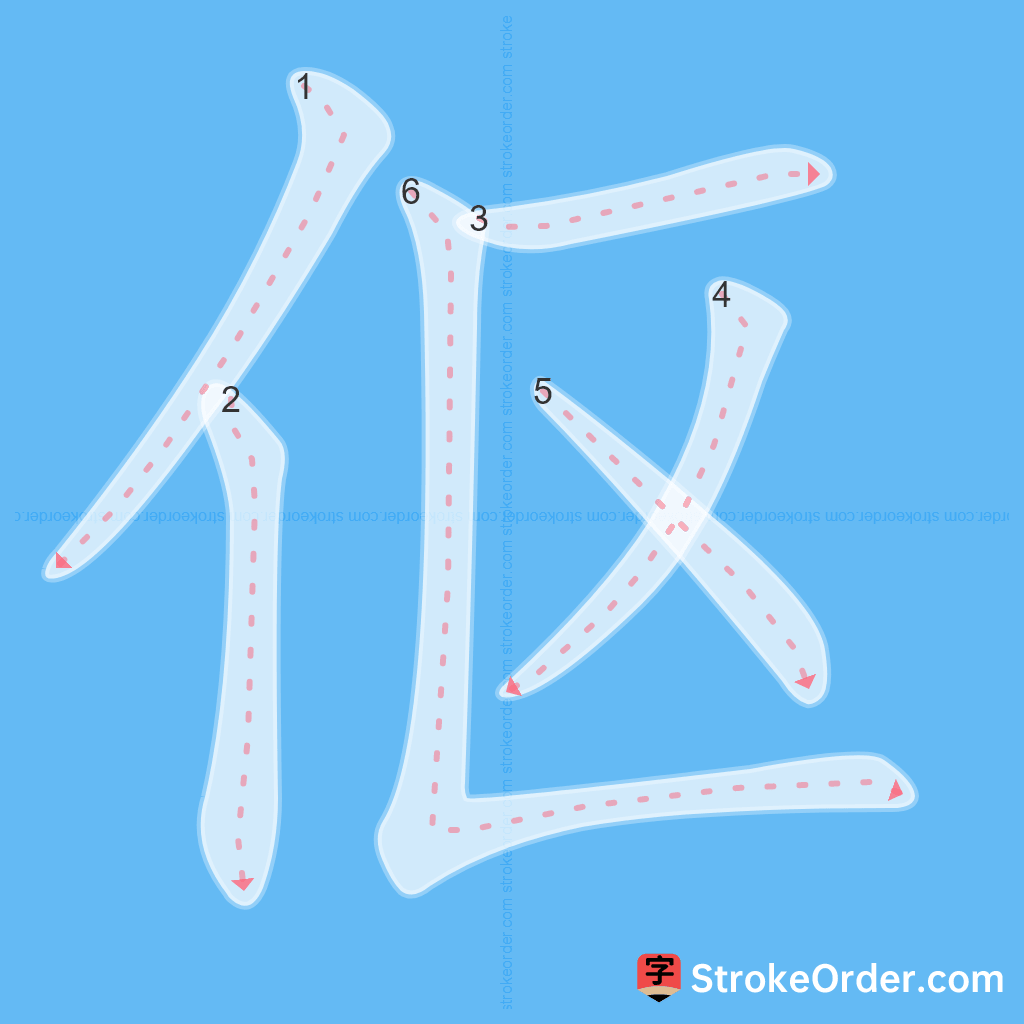 Standard stroke order for the Chinese character 伛