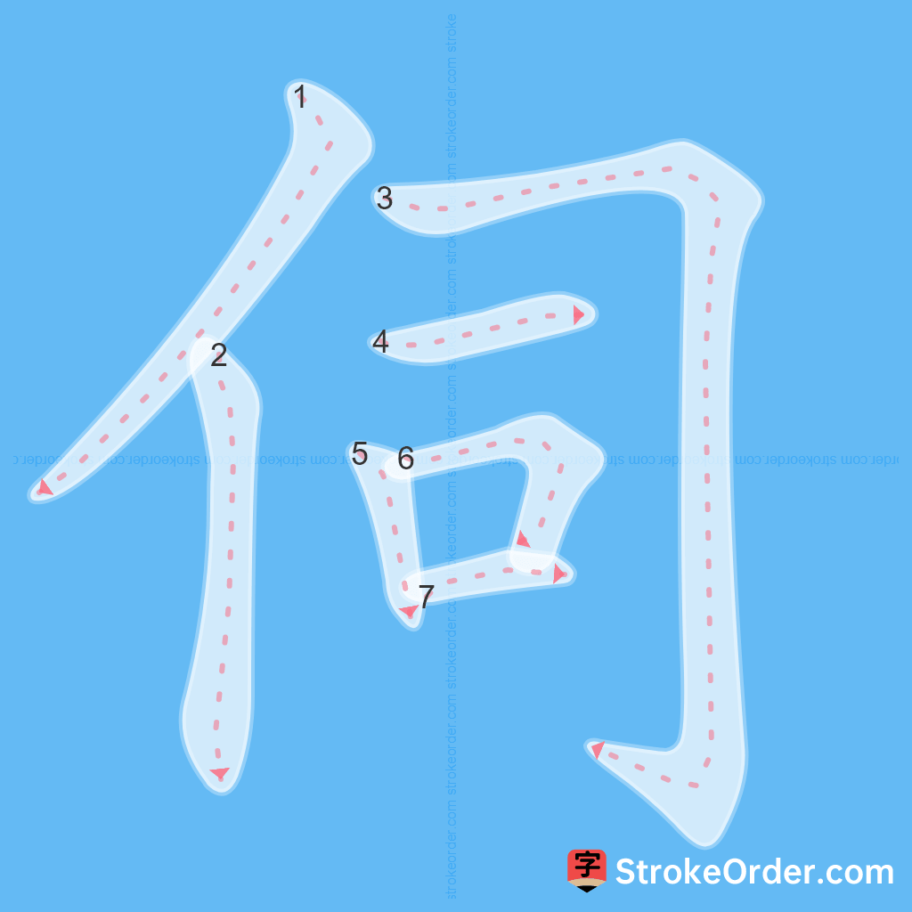 Standard stroke order for the Chinese character 伺