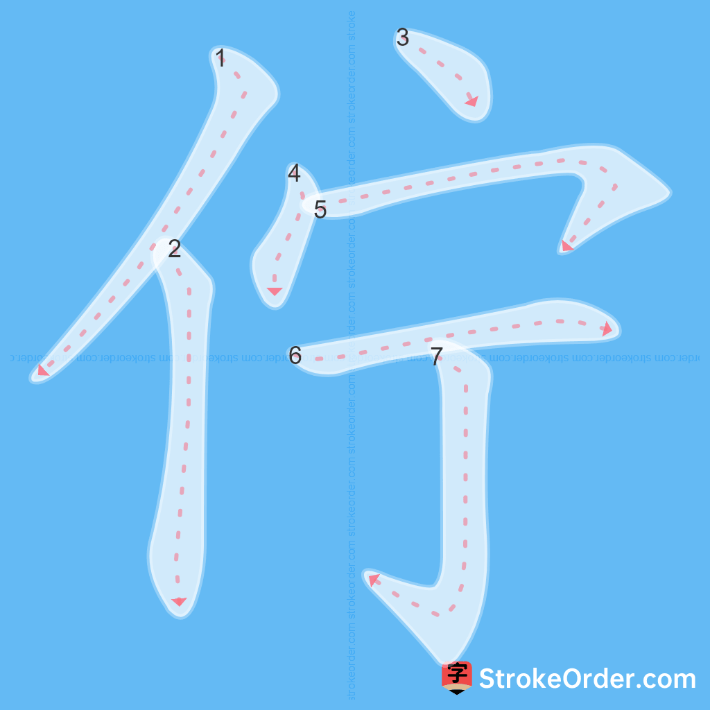 Standard stroke order for the Chinese character 佇