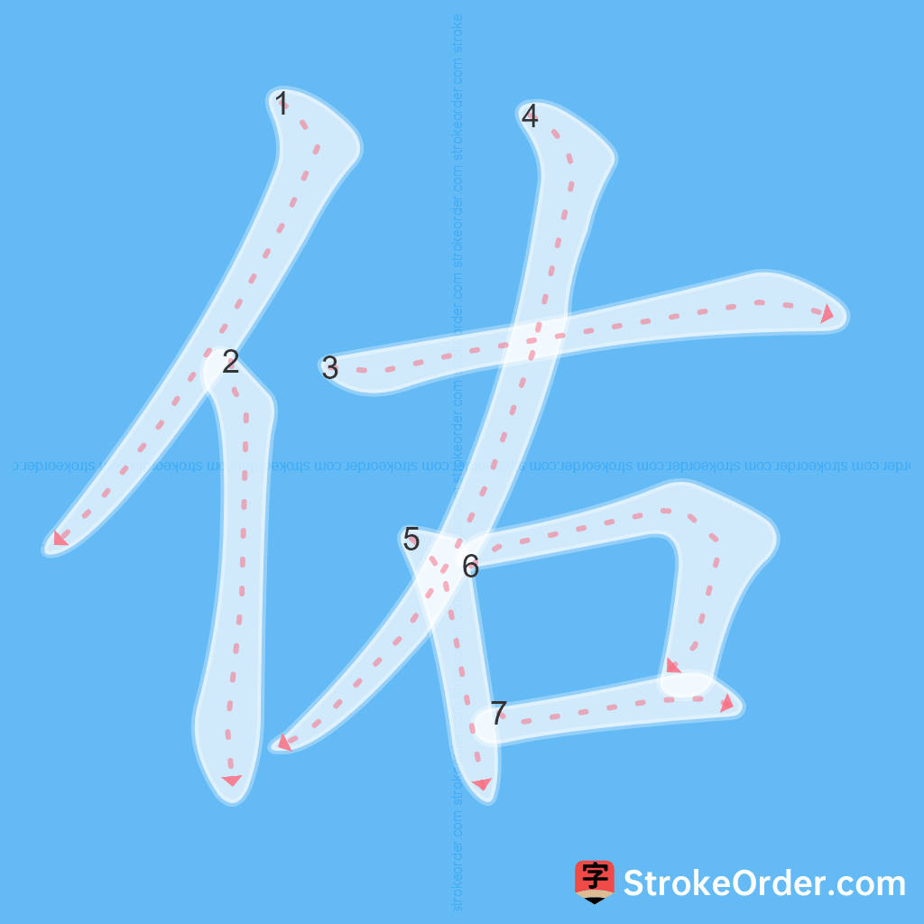 Standard stroke order for the Chinese character 佑