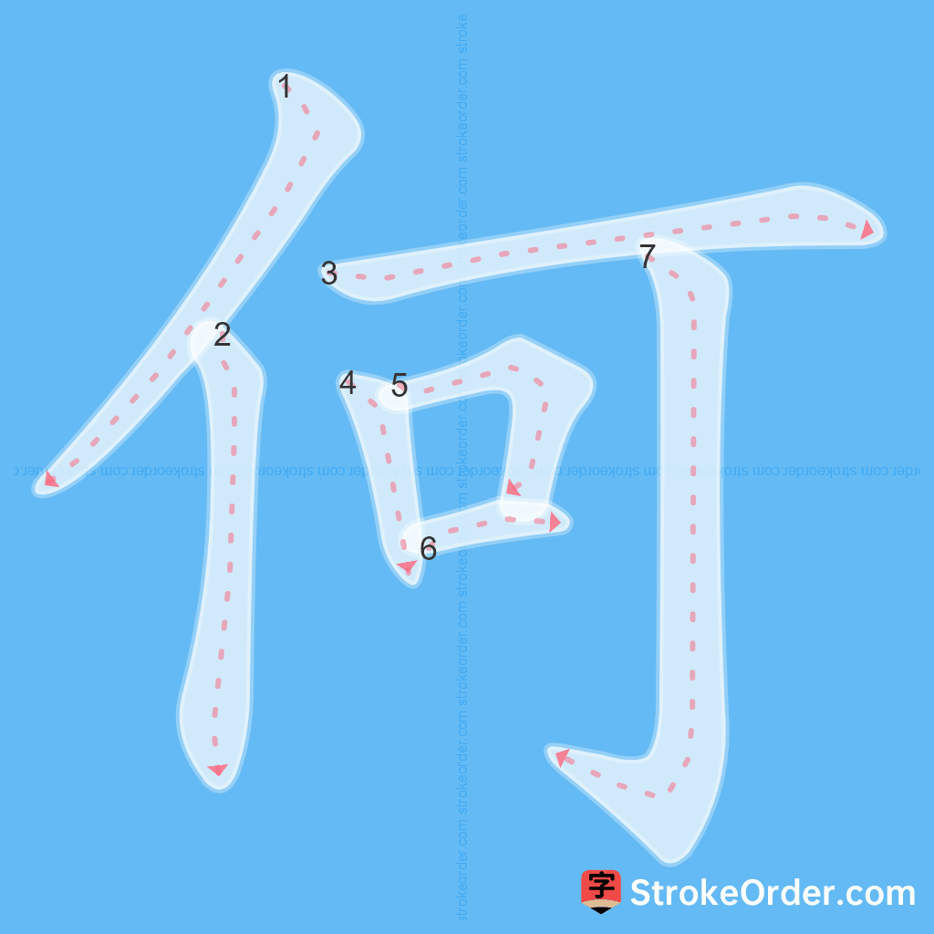 Standard stroke order for the Chinese character 何