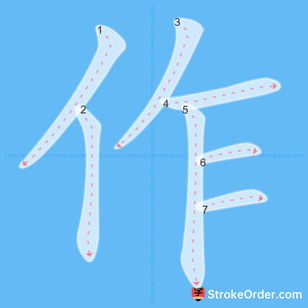 Standard stroke order for the Chinese character 作