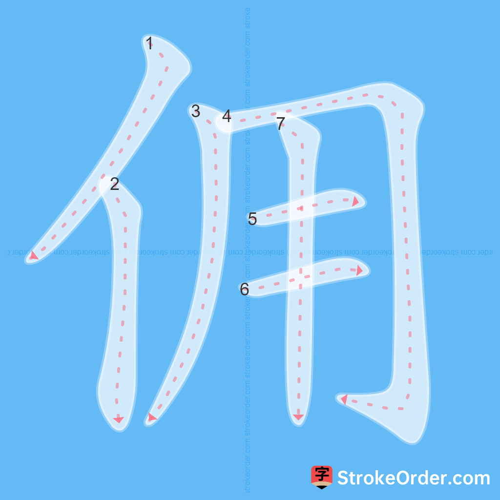 Standard stroke order for the Chinese character 佣