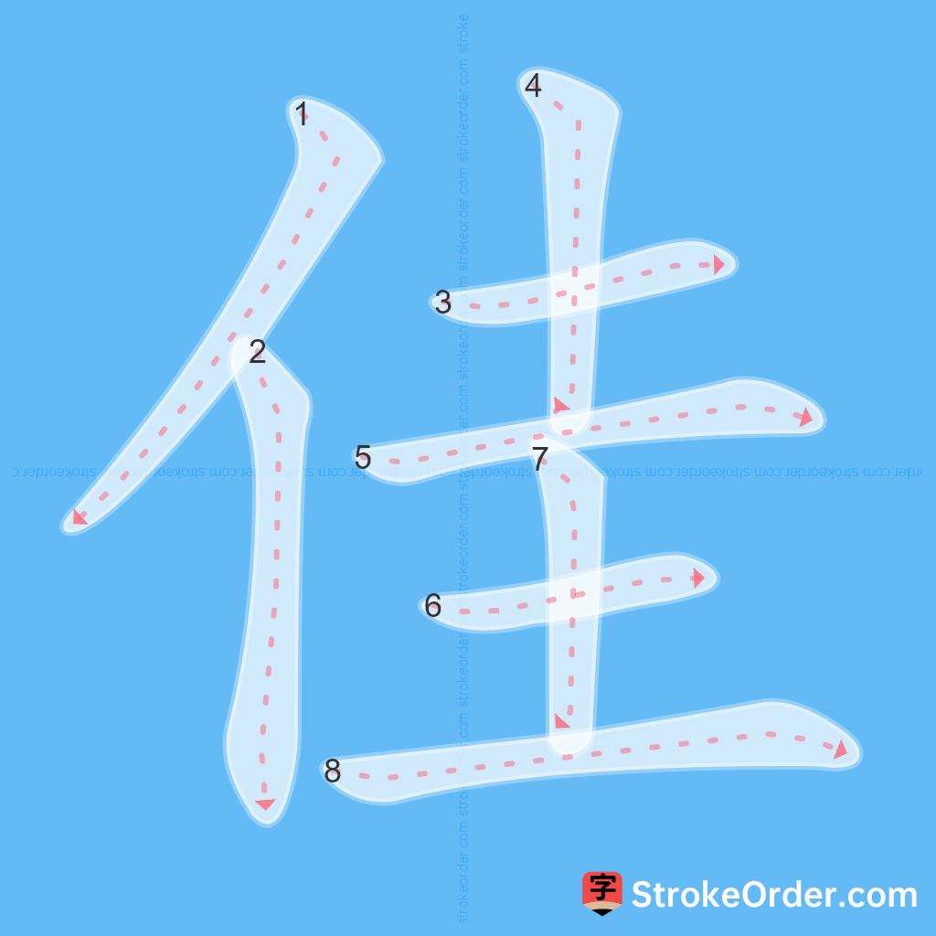 Standard stroke order for the Chinese character 佳