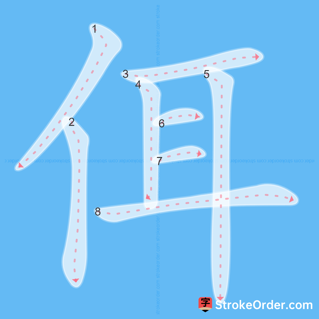 Standard stroke order for the Chinese character 佴