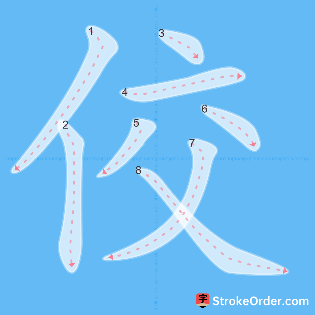 Standard stroke order for the Chinese character 佼