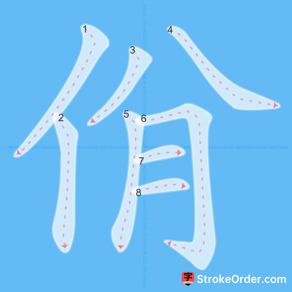 Standard stroke order for the Chinese character 佾