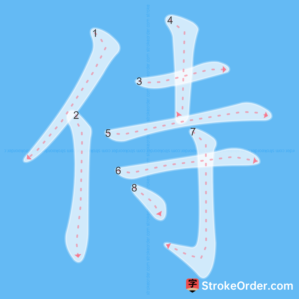 Standard stroke order for the Chinese character 侍