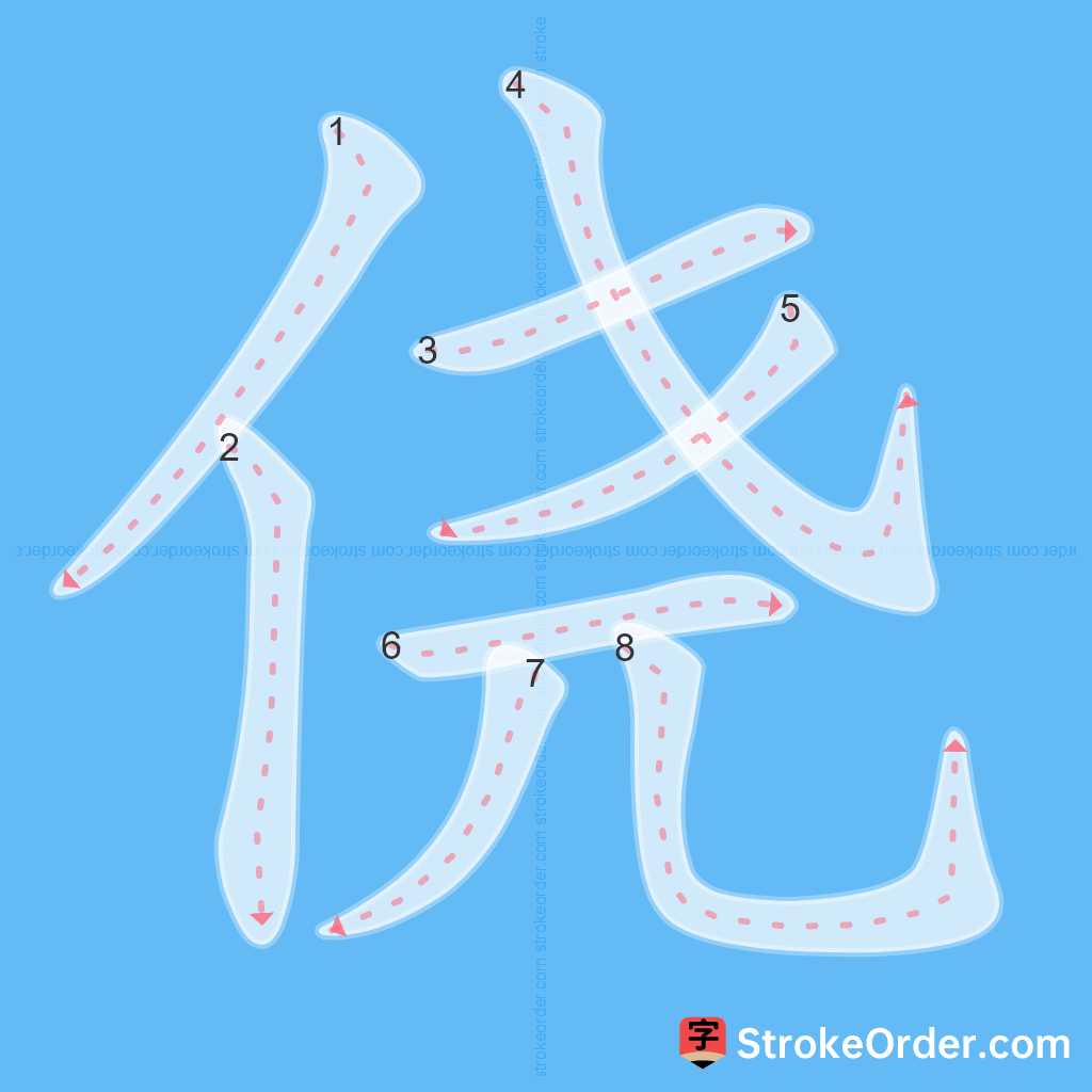 Standard stroke order for the Chinese character 侥