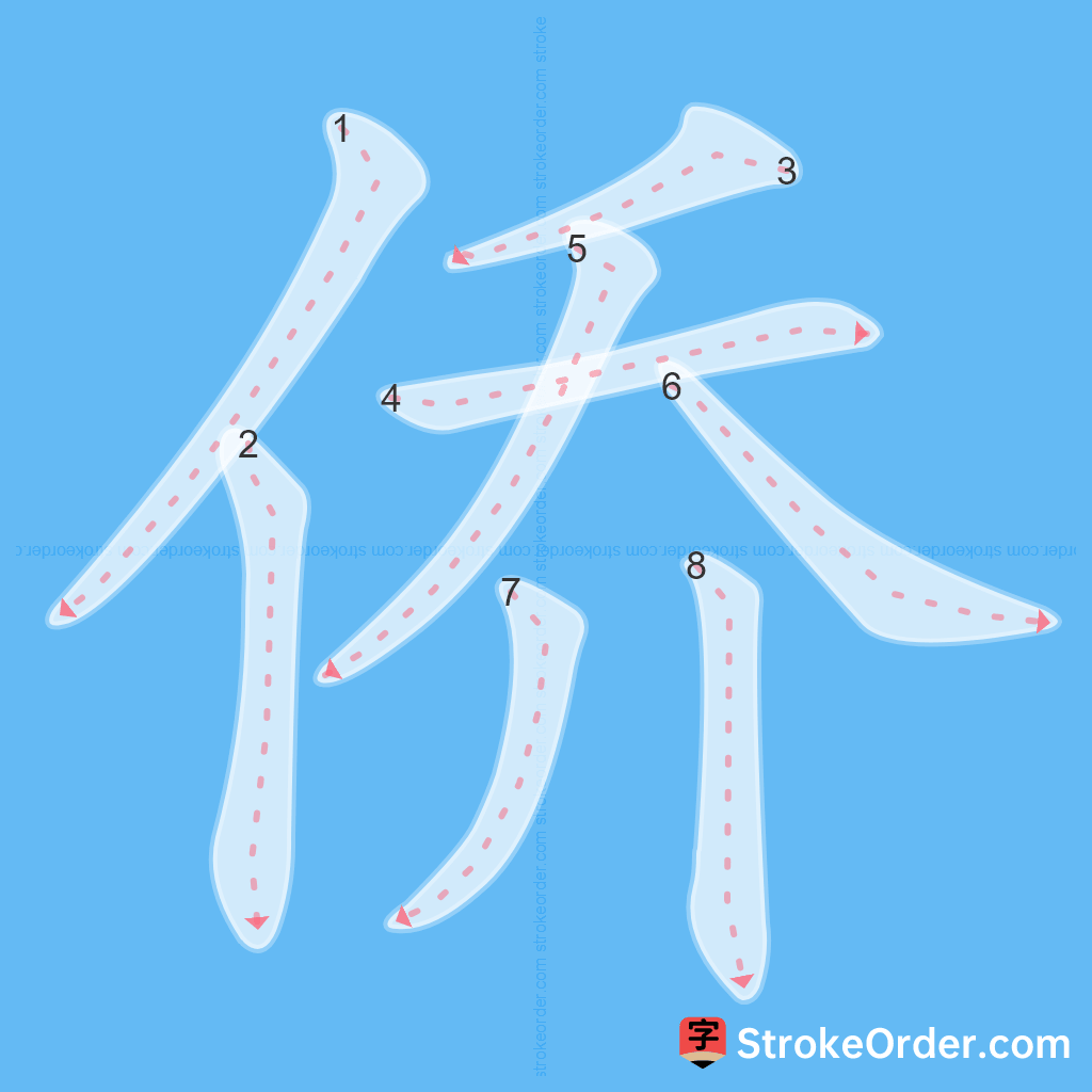 Standard stroke order for the Chinese character 侨