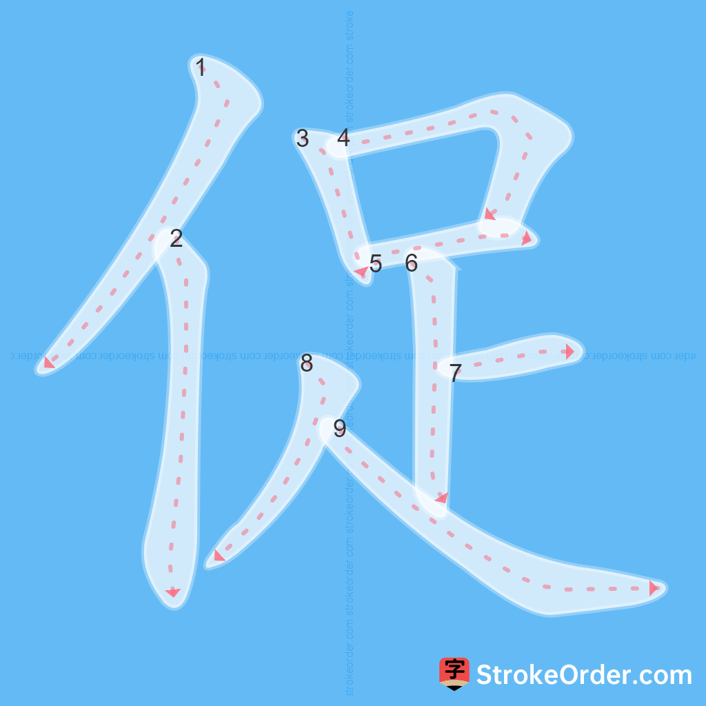 Standard stroke order for the Chinese character 促