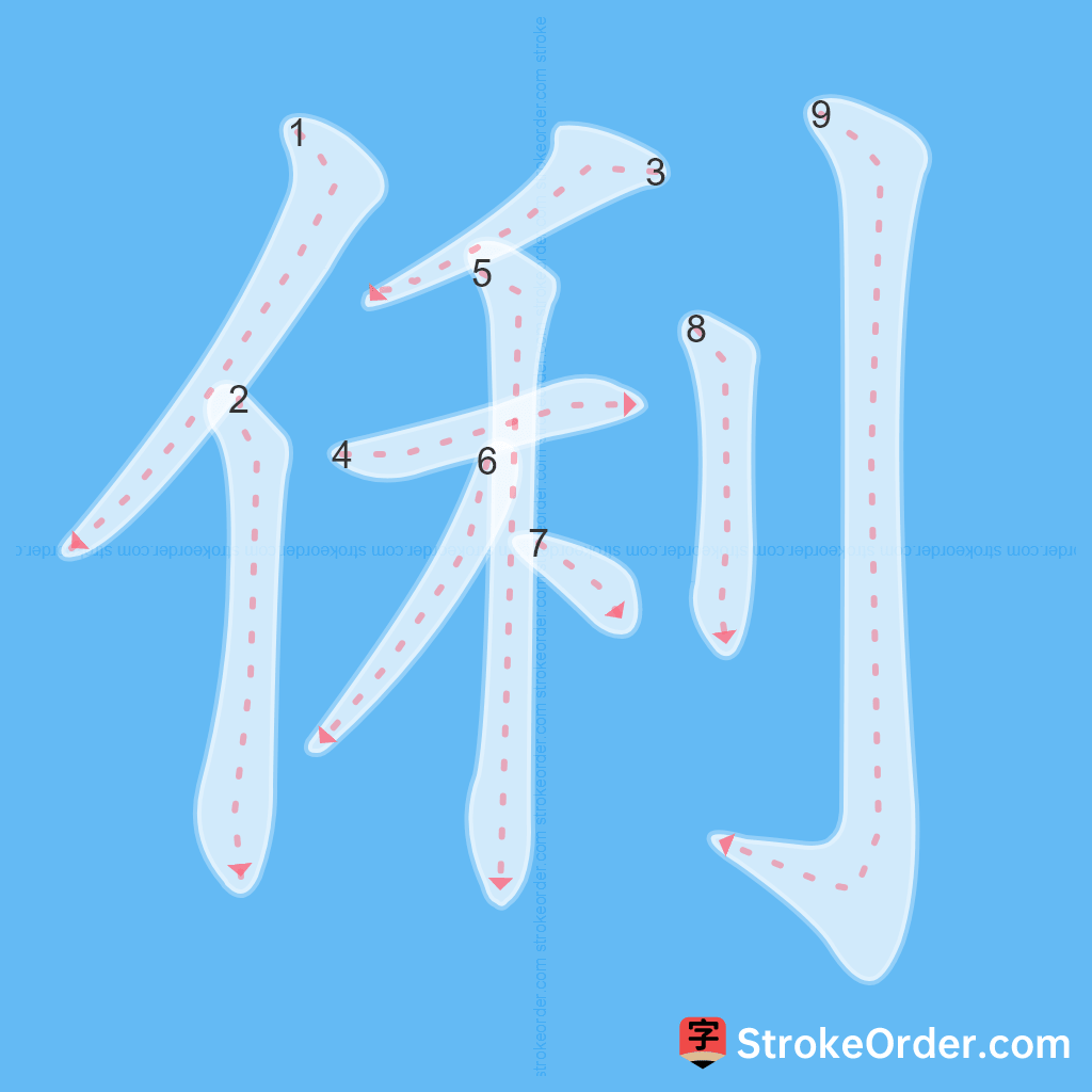 Standard stroke order for the Chinese character 俐