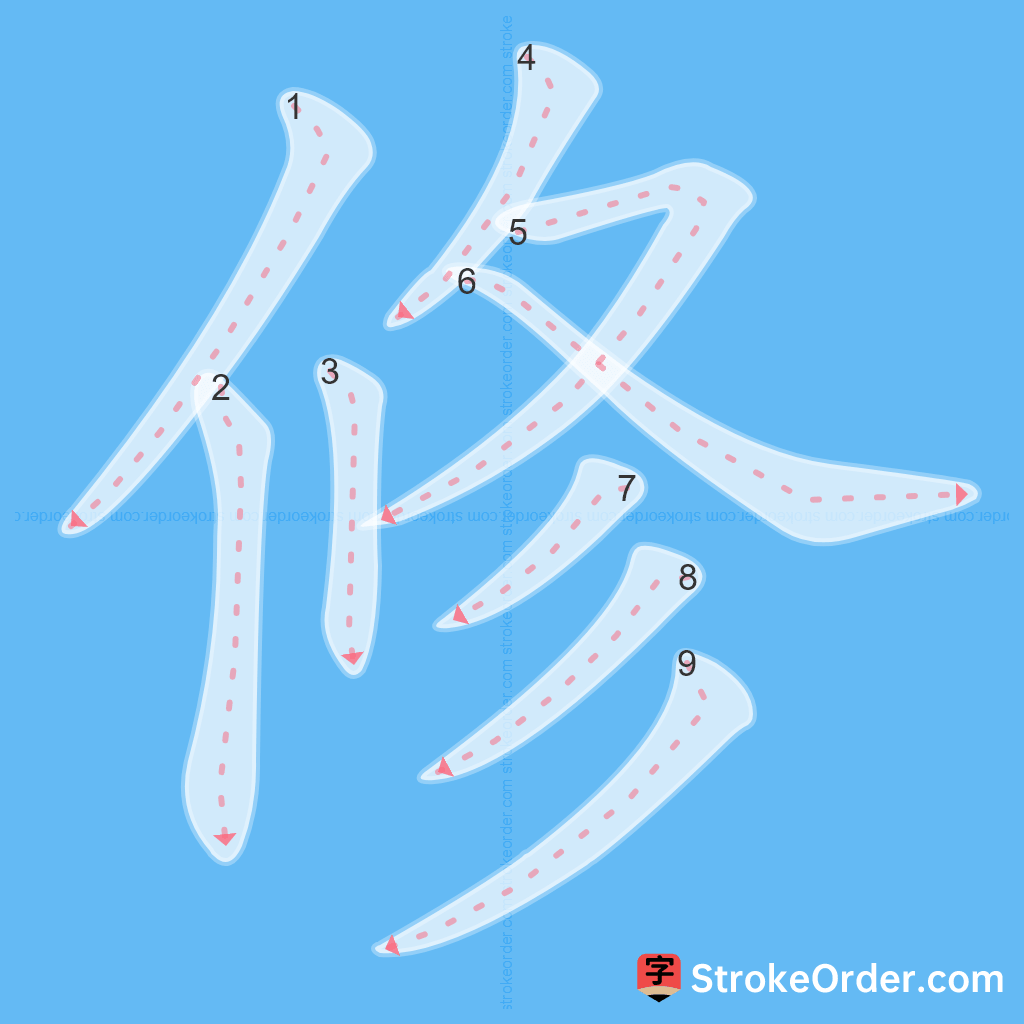 Standard stroke order for the Chinese character 修