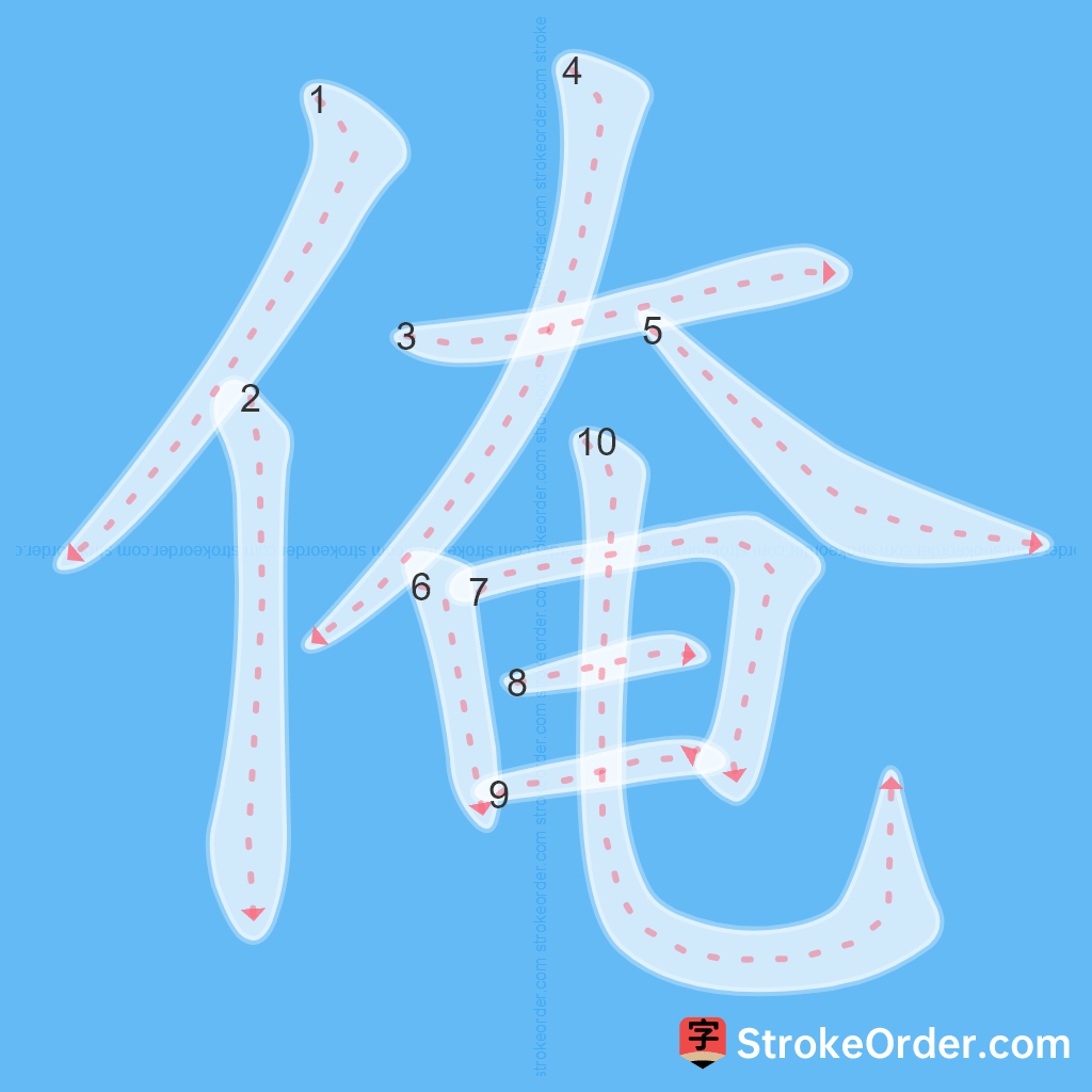 Standard stroke order for the Chinese character 俺