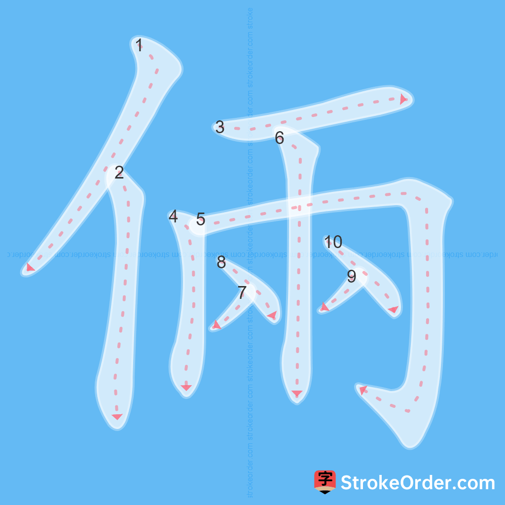 Standard stroke order for the Chinese character 倆