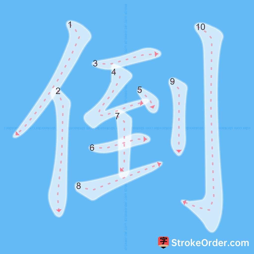 Standard stroke order for the Chinese character 倒