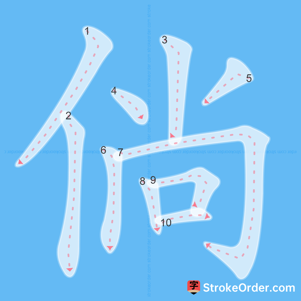 Standard stroke order for the Chinese character 倘