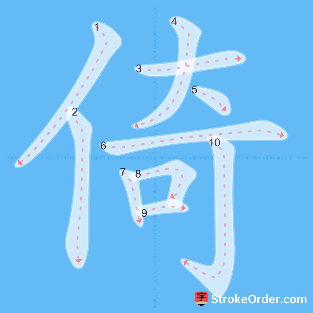 Standard stroke order for the Chinese character 倚