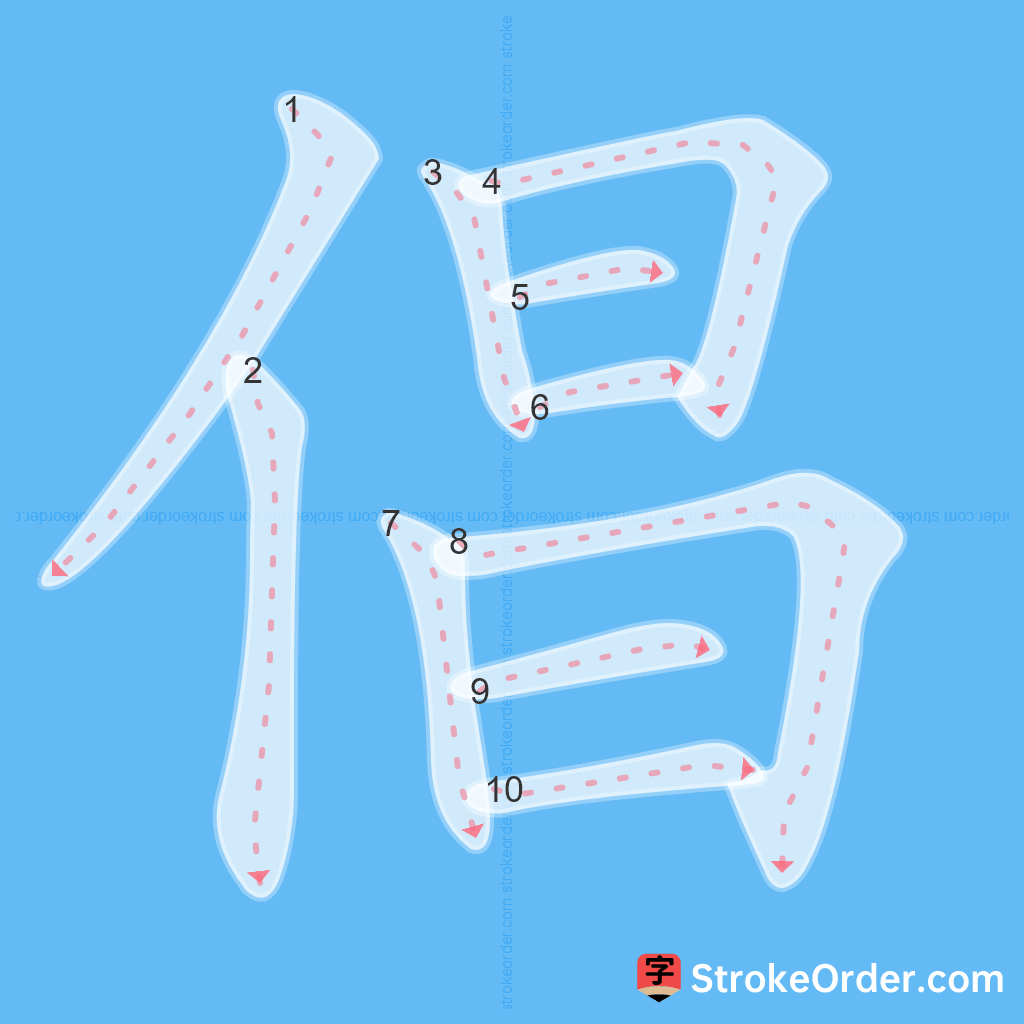 Standard stroke order for the Chinese character 倡