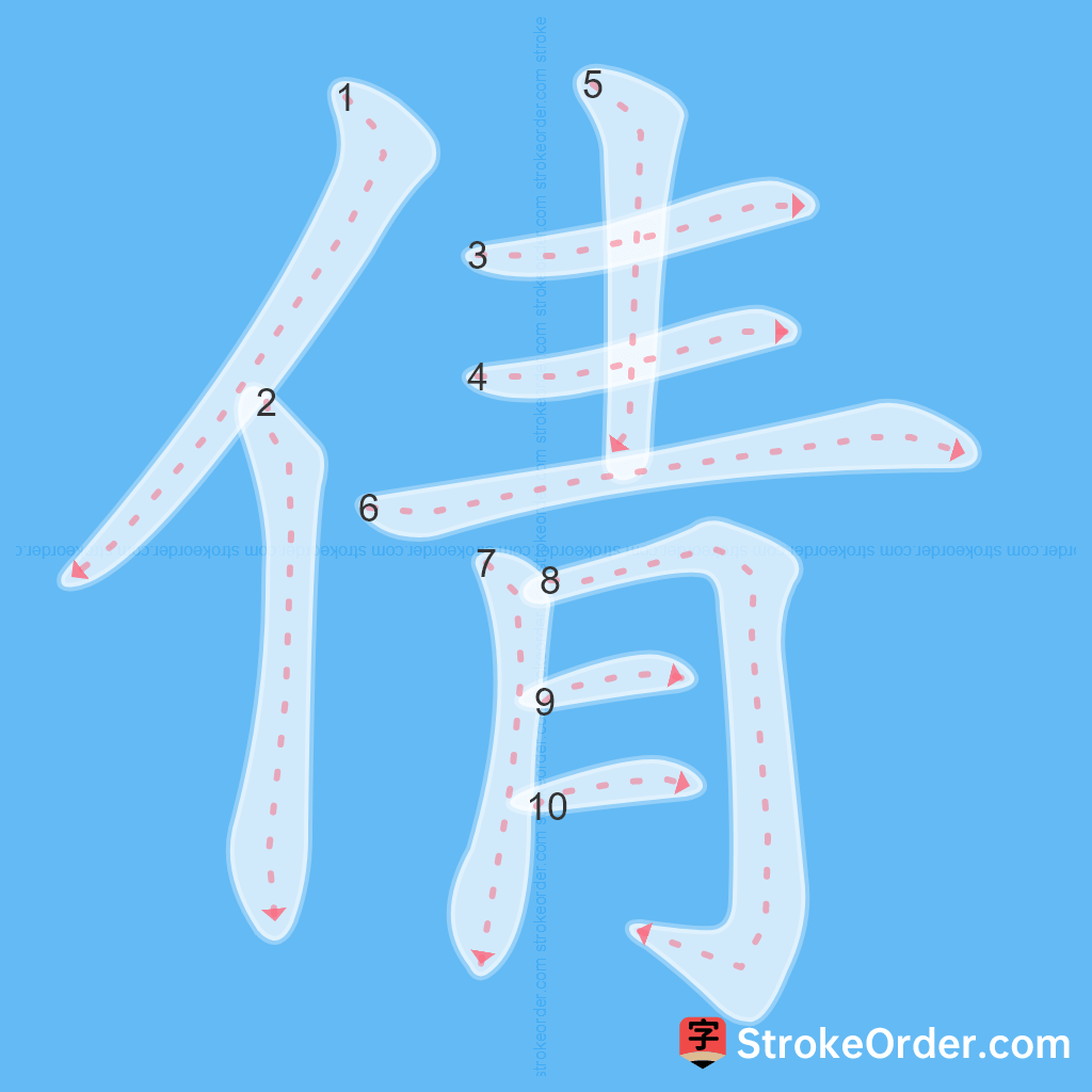 Standard stroke order for the Chinese character 倩