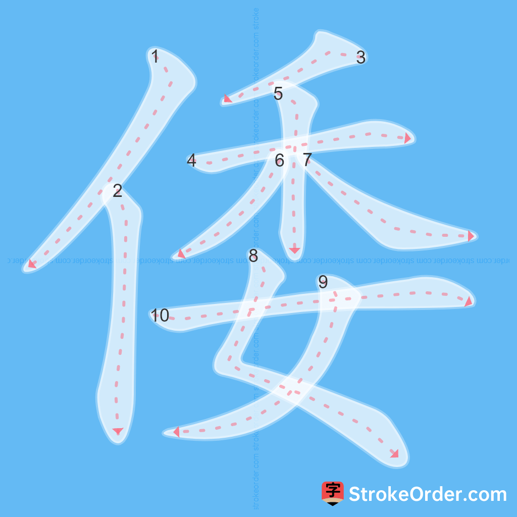 Standard stroke order for the Chinese character 倭