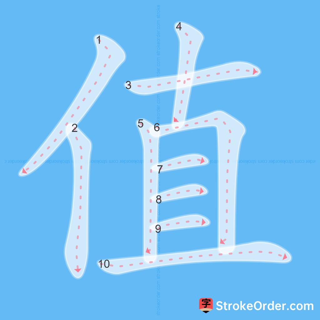 Standard stroke order for the Chinese character 值