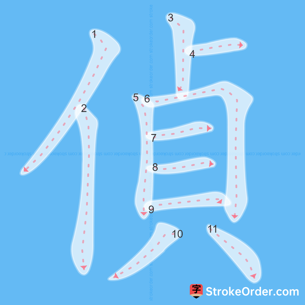 Standard stroke order for the Chinese character 偵