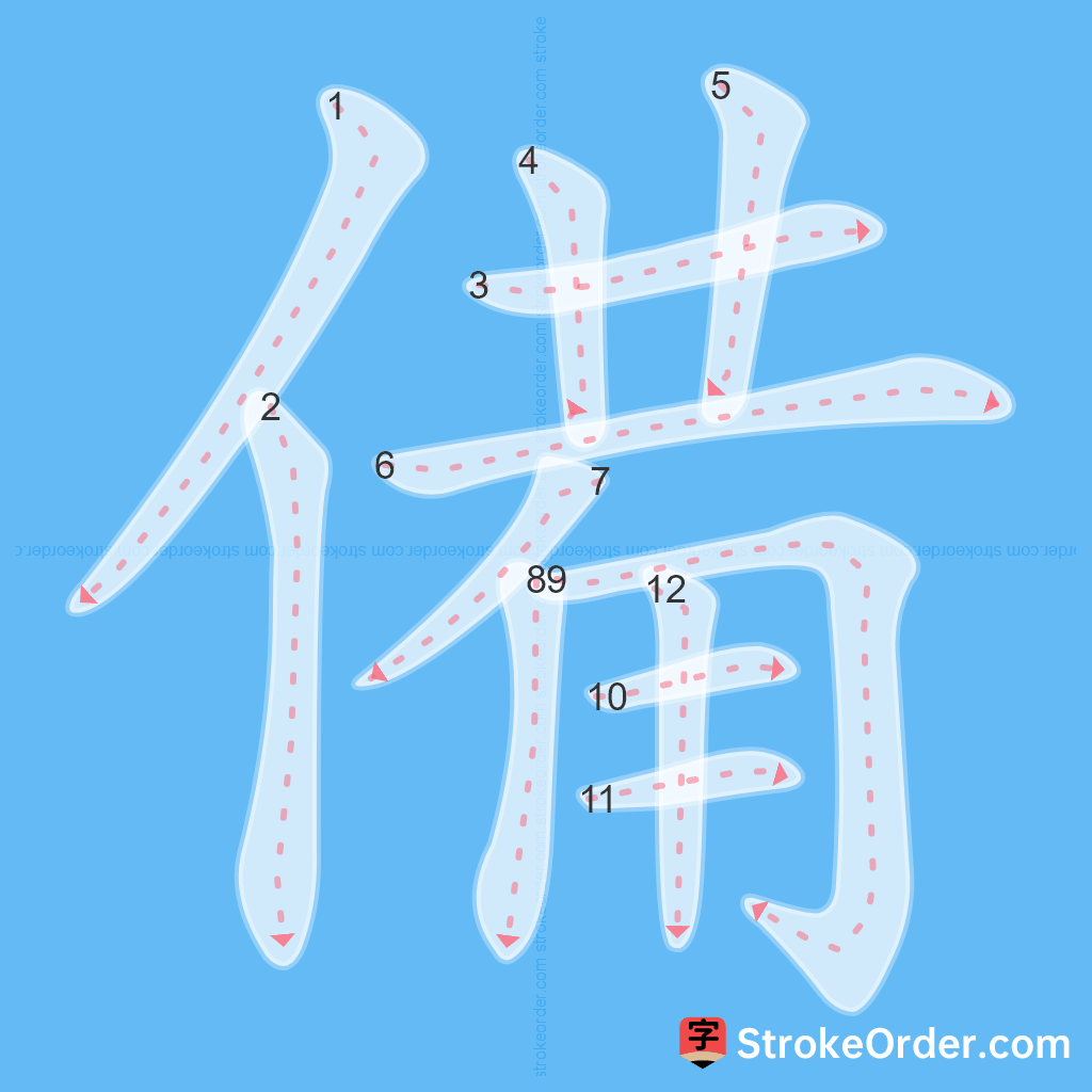 Standard stroke order for the Chinese character 備