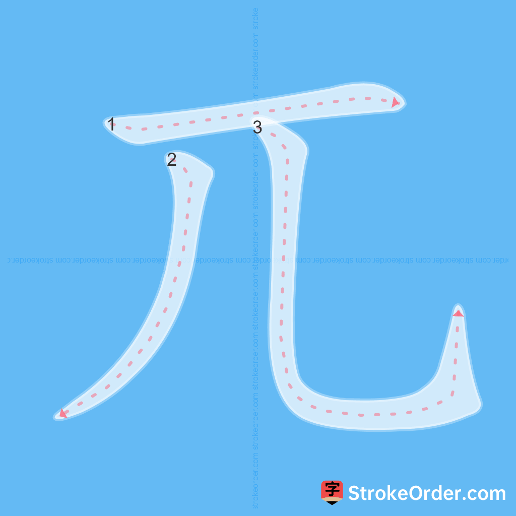 Standard stroke order for the Chinese character 兀