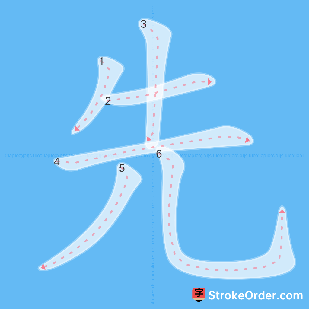 Standard stroke order for the Chinese character 先